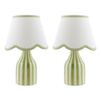 Aimee Twin Pack Table Lamp Green Ceramic With Shade