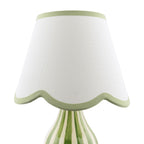 Aimee Twin Pack Table Lamp Green Ceramic With Shade