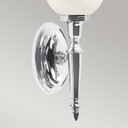 Dryden 1 Light Wall Light 4