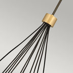 Astrid 11 Light Pendant Cluster