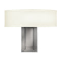 Hampton 2-Light Wall Sconce (White Linen Shade)