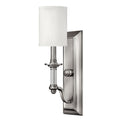 Sussex 1-Light Wall Sconce (Brushed Nickel & White Shade)
