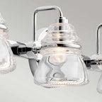 Talland 4 Light Wall Light